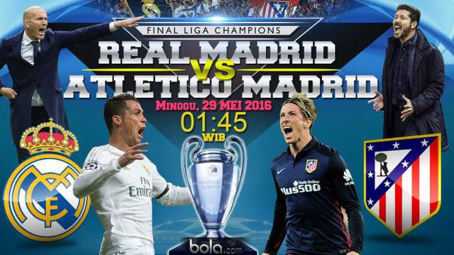 Prediksi Real Madrid vs Atletico Madrid: Ketat Di Semua Lini