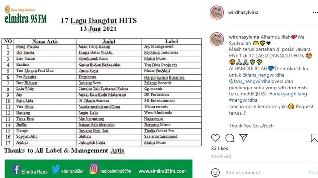 Lagu terbaru Neng Wirdha teratas di tangga lagu radio dangdut (https://www.instagram.com/p/CQFs37hn9TC/)