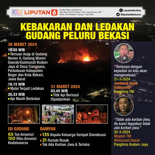 041804500_1711972312-Infografis_Hl2__23_
