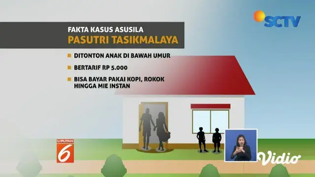 Pasutri Pertontonkan Adegan Ranjang ke Bocah SD juga Disaksikan Anak Kandung