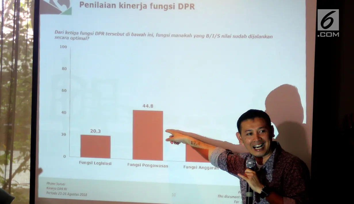 Penjelasan hasil survei yang diadakan lembaga survei Charta Politika Indonesia di Jakarta, Selasa (28/8). Survei digelar pada tanggal 23-26 Agustus 2018. (Liputan6.com/JohanTallo)