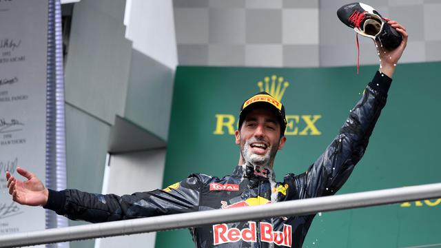 Daniel Ricciardo