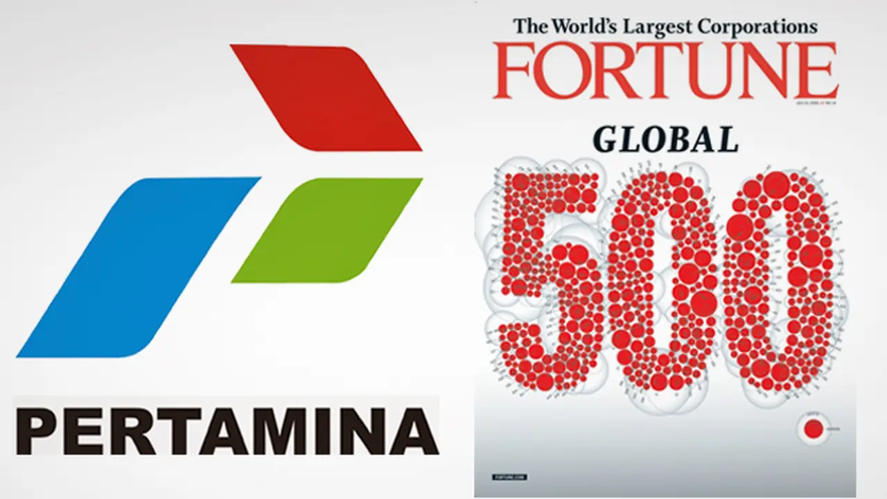 Ilustrasi Pertamina