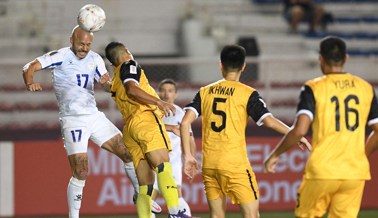 Stephan Schrock. Gelandang serang berusia 36 tahun yang sejak Agustus 2022 bermain bersama ADT FC di kasta tertinggi Liga Filipina ini mempunyai kelebihan dalam mengeksekusi bola mati dan cukup apik dalam pergerakan tanpa bola yang mampu membuat konsentrasi pemain lawan terpecah. Bersama Timnas Filipina ia total telah tampil dalam 56 laga dengan torehan 6 gol dan 9 assist sejak melakukan debut pada 29 Juni 2011. (AFP/Ted Aljibe)