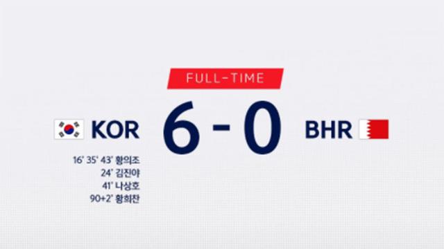 Timnas Korea Selatan U-23