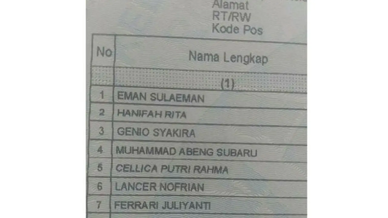 Kartu Keluarga