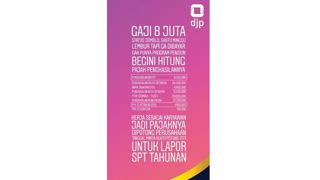 Rata-rata Gaji Fresh Graduate di Indonesia Bukan Rp 8 Juta, Ini Fakta-faktanya