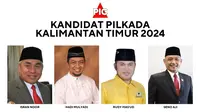 Lembaga survei Prisma Insight Center (PIC) melakukan survei partisipasi pemilih dalam Pilkada Kaltim 2024.