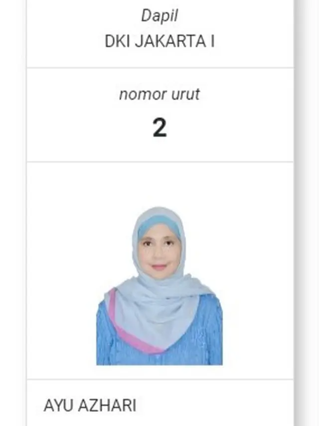 Ayu Azhari (situs KPU)