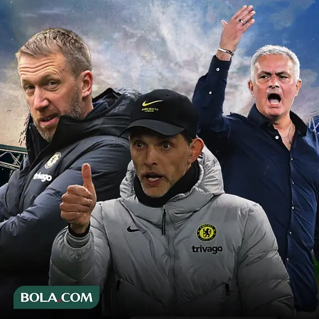 Ilustrasi - Jose Mourinho, Graham Potter, Thomas Tuchel