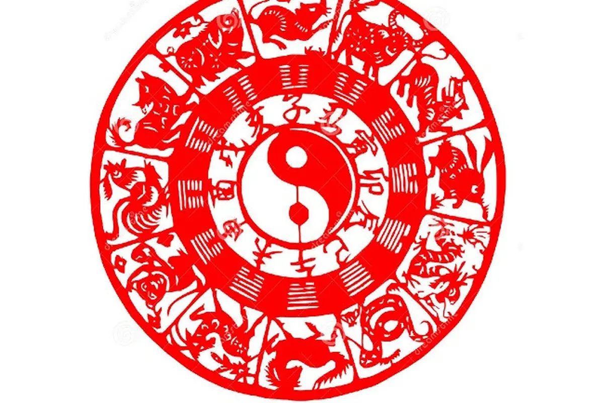 ilustrasi shio