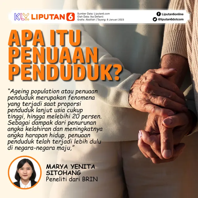INFOGRAFIS JOURNAL: Apa itu Penuaan Penduduk? (Liputan6.com/Abdillah)