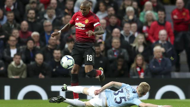 Manchester United Vs Manchester City