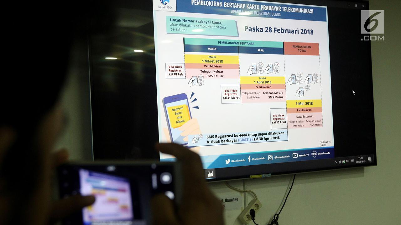 Kemenkominfo Blokir Kartu SIM Tak Registrasi Mulai 1 Maret