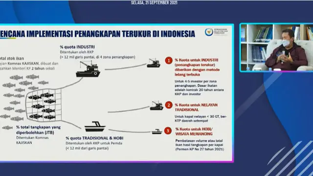 Menteri Kelautan dan Perikanan Sakti Wahyu Trenggono menjelaskan model penangkapan ikan terukur.
