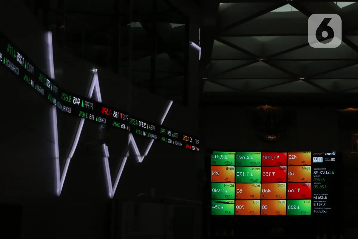 MSCI Masih Pertahankan Rebalancing Saham Indonesia Mei 2026