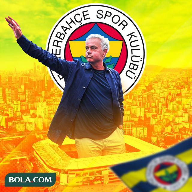 Fenerbahce - Ilustrasi Jose Mourinho