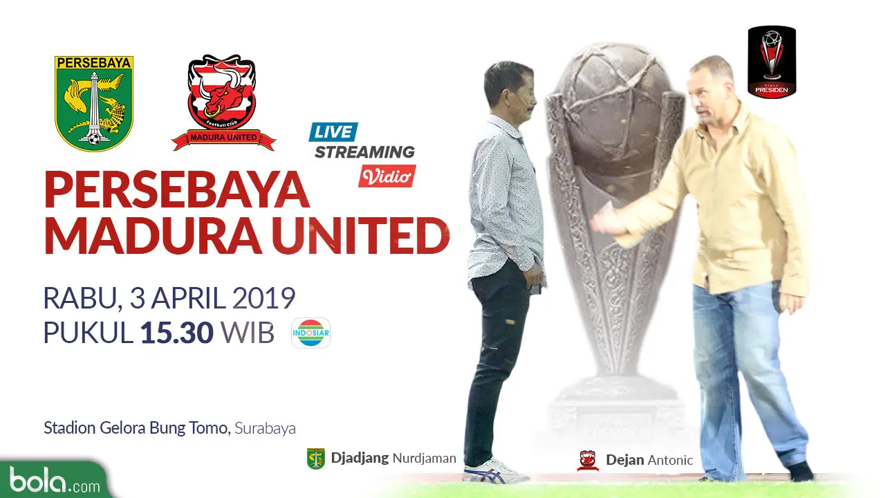 Persebaya Surabaya Vs Madura United Head to Head