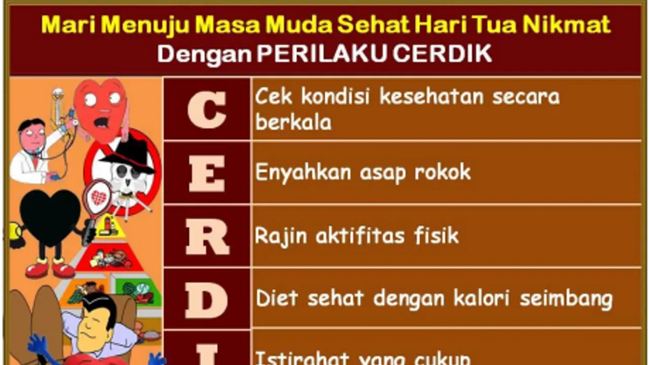 Pencegahan Kanker Usus Besar dengan CERDIK