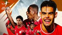Timnas Indonesia - Ilustrasi Timnas Indonesia U-20 di Piala Asia U-20 2025 (Bola.com/Adreanus Titus)