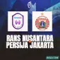 Liga 1 - RANS Nusantara Vs Persija Jakarta (Bola.com/Adreanus Titus)