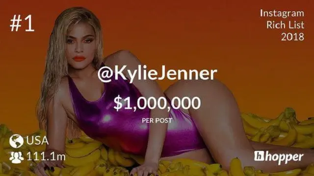 Wow Mirip seperti Kylie, Harga Endorse Seleb Ini Miliaran