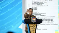 Mendagri Tito: Penghargaan untuk Pemda jadi Cara Dorong Kinerja dan Bangun Kepercayaan Publik