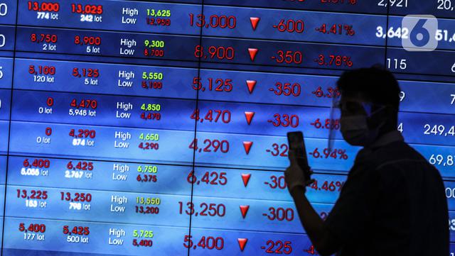 Pengalihan Saham Hasil Buyback