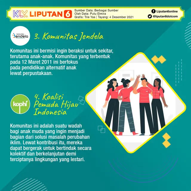 Infografis 6 Komunitas Relawan untuk Asah Rasa Berbagi