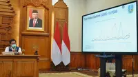 Tren Jumlah Pasien Positif Corona COVID-19 di Surabaya Raya Belum Menggembirakan