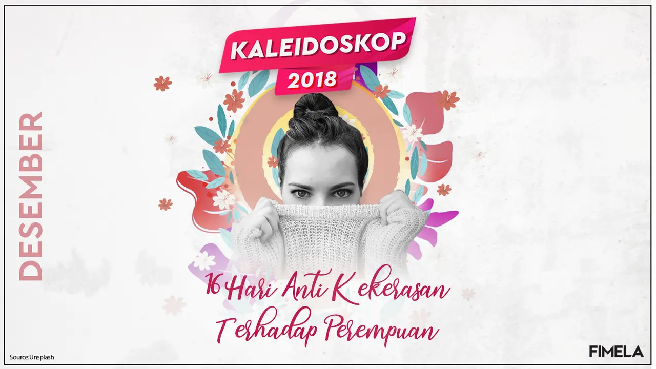Kaleidoskop Kekerasan Perempuan