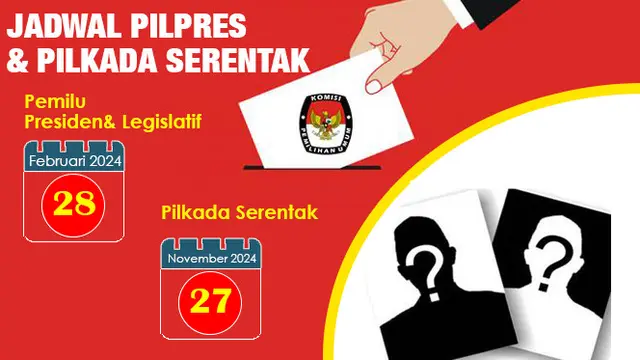 Jadwal Pilpres dan Pilkada Serentak 2024 (Liputan6.com / Triyasni)