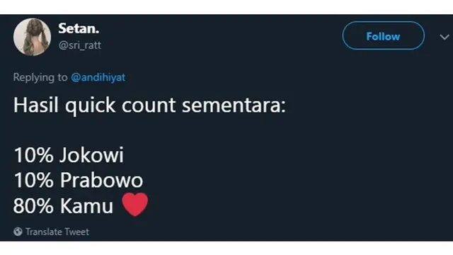 6 Hasil Quick Count Sementara Ala Netizen Ini Bikin Senyum-Senyum Sendiri