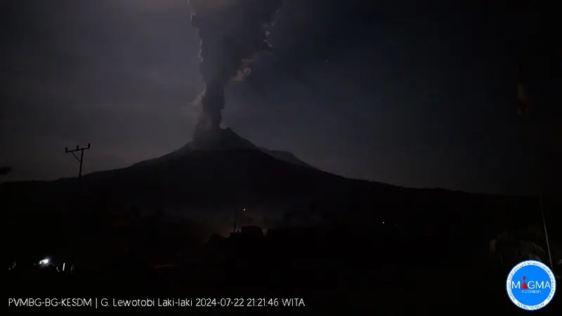 Erupsi Gunung Lewotobi