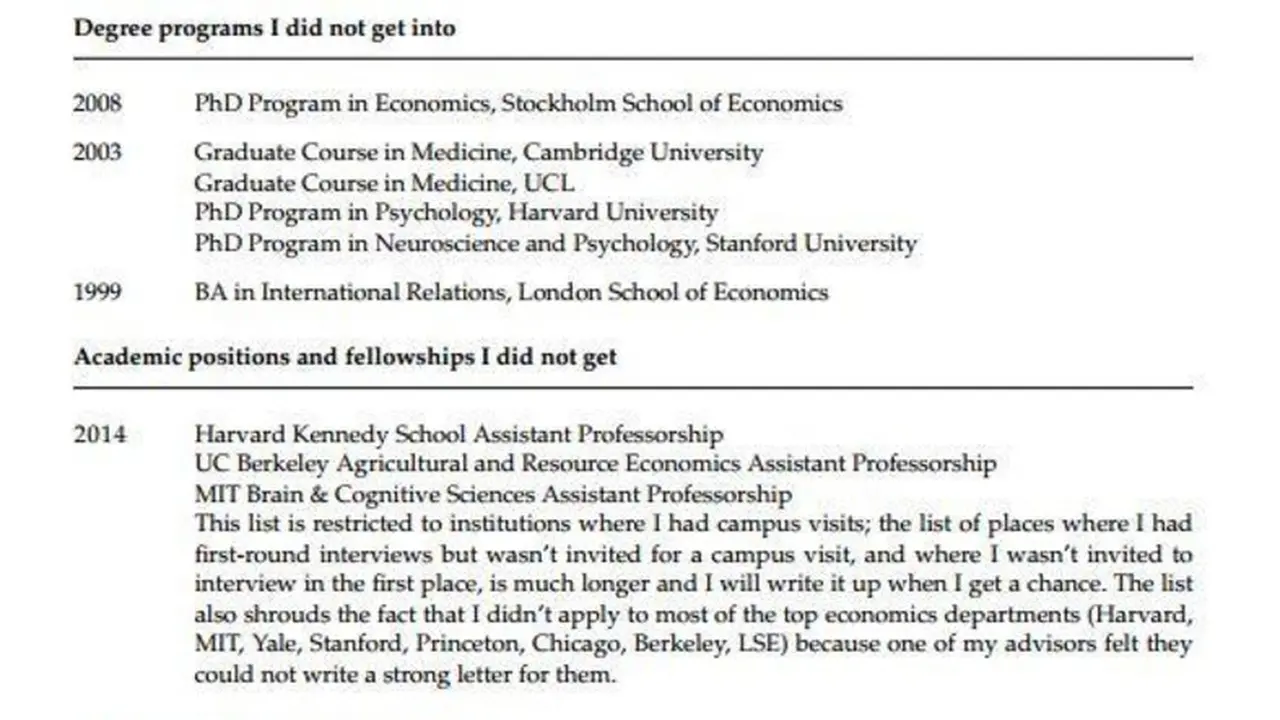 Profesor Ini Rilis 'CV Kegagalan' Sepanjang Kariernya, Untuk Apa?