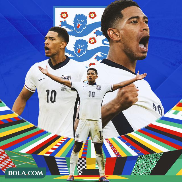 Timnas Inggris - Jude Bellingham