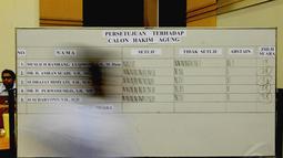 Setelah melalui voting akhirnya komisi hukum DPR hanya menyetujui empat calon hakim agung, yaitu Amran Suadi, Sudrajat Dimyati, Purwosusilo, dan Is Sudaryono, Jakarta, (18/9/14). (Liputan6.com/Andrian M Tunay)