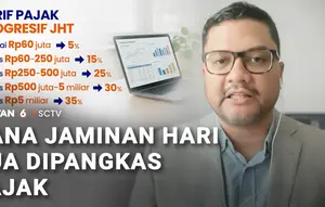 'In This Economy' Dana JHT Dipangkas Pajak, Rasanya Tuh!