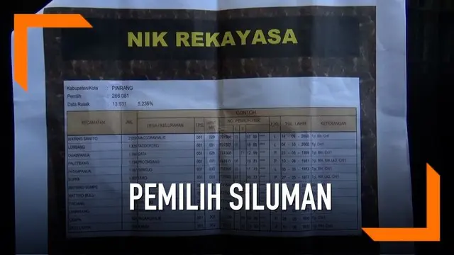 Seorang caleg melaporkan adanya dugaan ribuan pemilih siluman di Pinrang, Sulawesi Selatan.