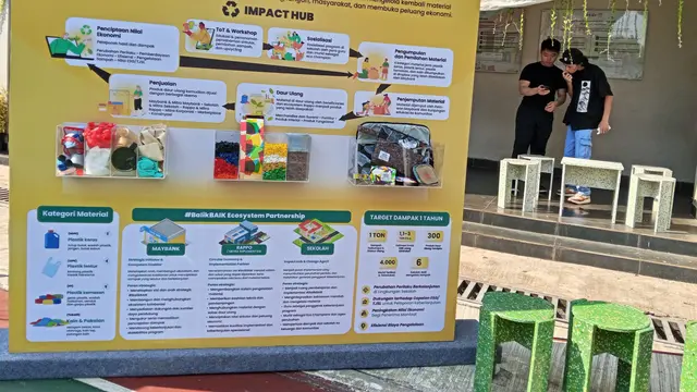 Kick off Maybank Global Corporate Responsibility (CR) Day 2026