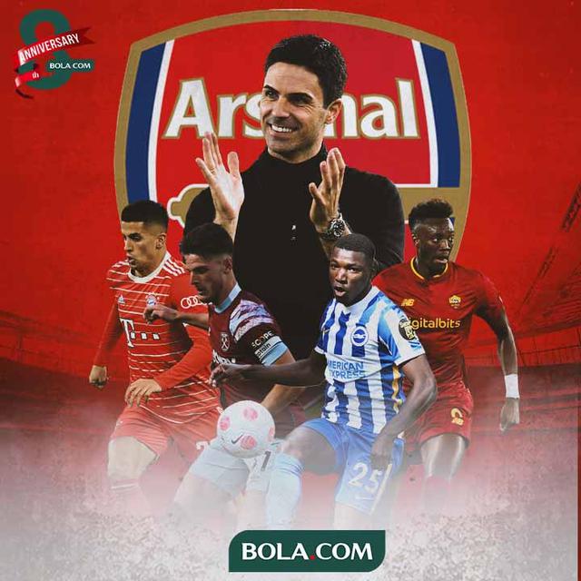Arsenal - Mikel Arteta, Joao Cancelo, Moises Caicedo, Declan Rice, Tammy Abraham
