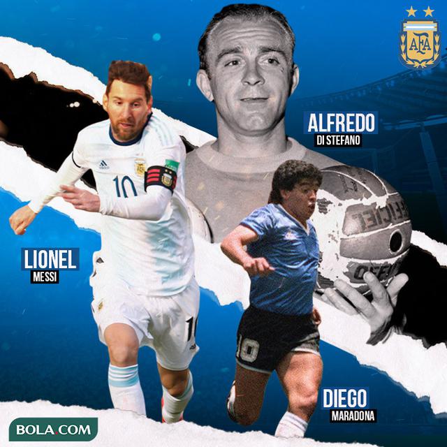 GOAT of Argentina: Lionel Messi, Maradona, Alfredo Di Stefano