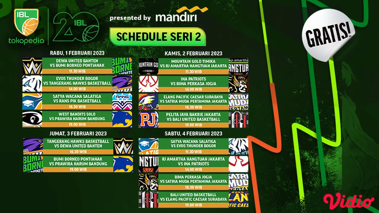 Dapatkan Live Streaming IBL Tokopedia 2023 Seri Kedua 1-4 Februari di Vidio : Duel Berjalan Panas
