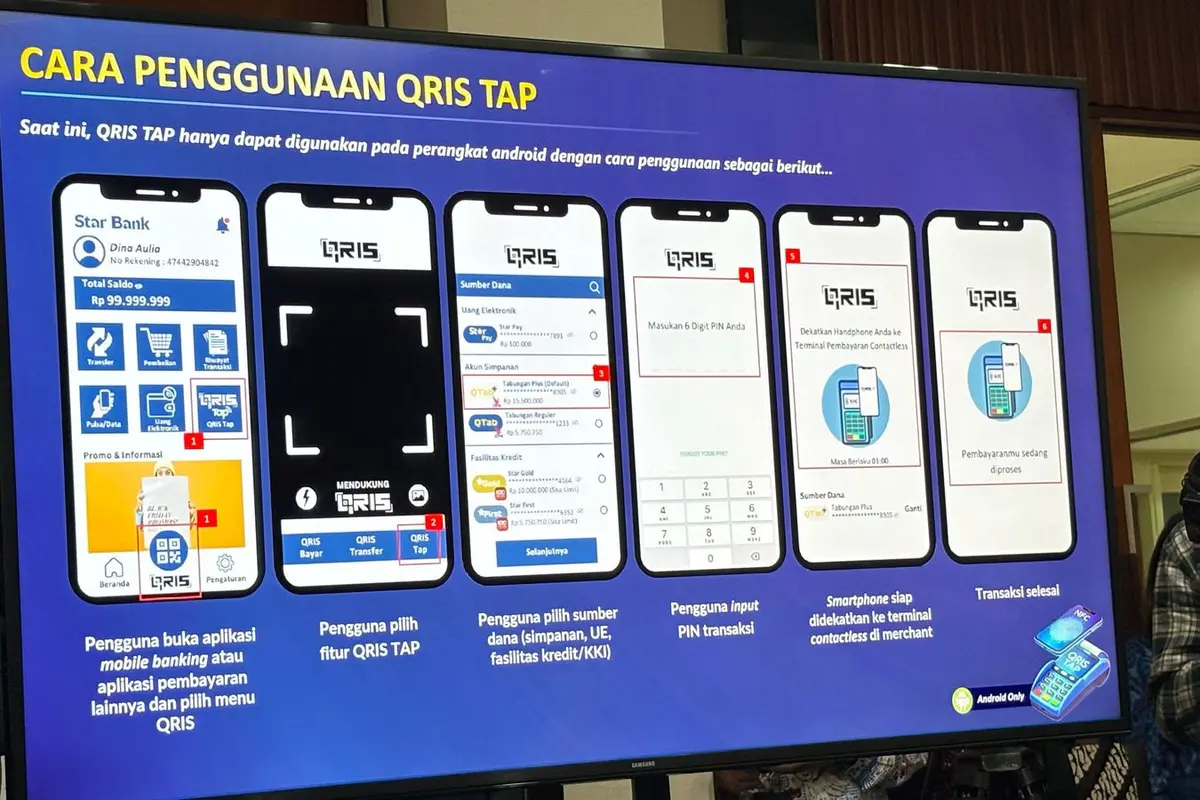 Bank Indonesia (BI) secara resmi memperkenalkan layanan Quick Response Code Indonesian Standard (QRIS) berbasis Near Field Communication (NFC). (Foto: Liputan6.com/Tira Santia)