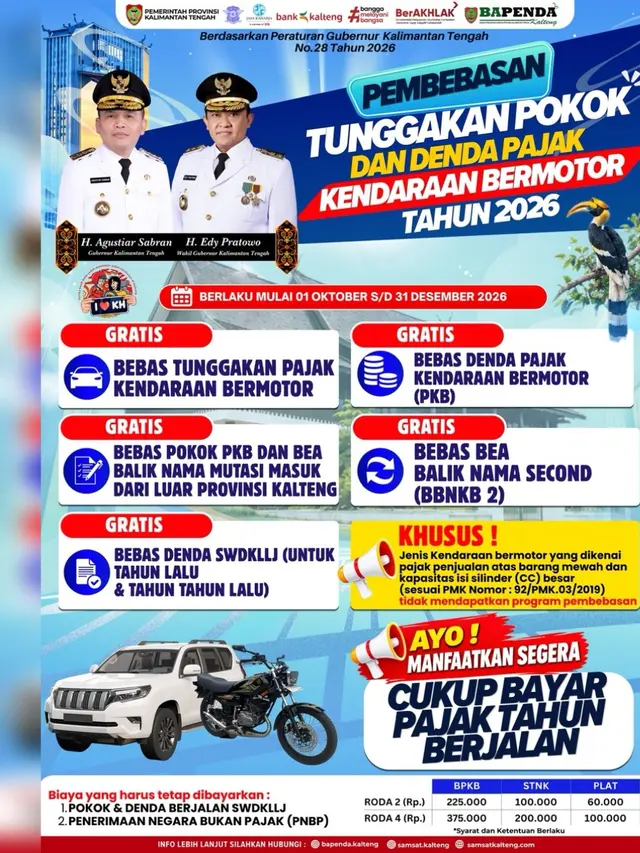 Pemutihan Pajak Kendaraan di Kalimantan Tengah November 2026