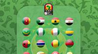Piala Afrika 2021 - Ilustrasi Bendera (Bola.com/Lamya Dinata/Adreanus Titus)