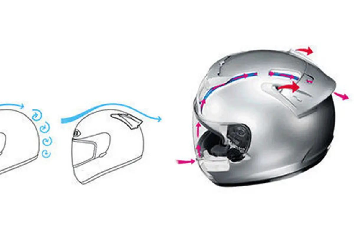 Ilustrasi spoiler pada helm.