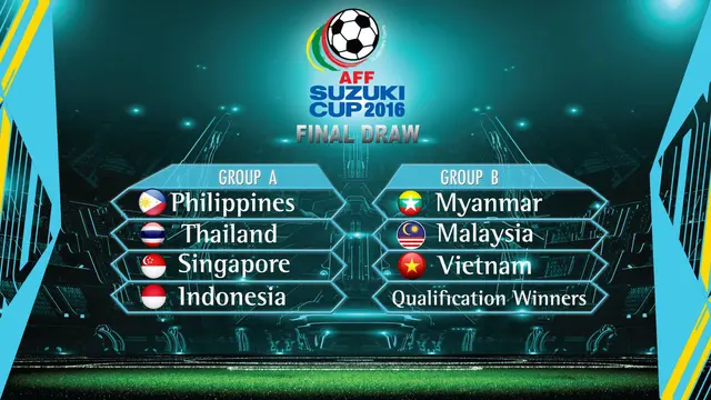AFF Cup 2016