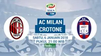 Prediksi AC Milan Vs Crotone: Perpanjang Hasil Positif
