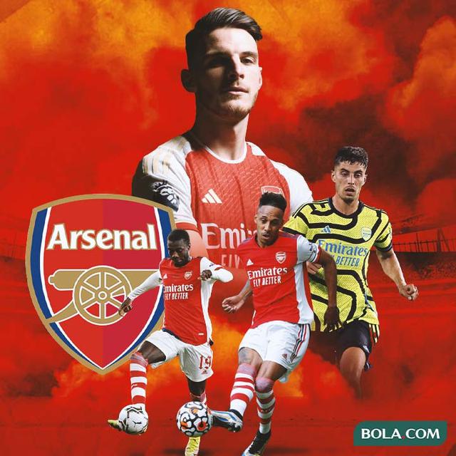 Arsenal - Ilustrasi Aubameyang, Kai Havertz, Nicolas Pepe, Declan Rice